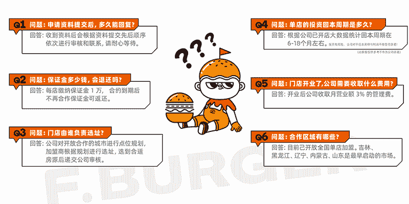 漢堡加盟常見(jiàn)問(wèn)題.png